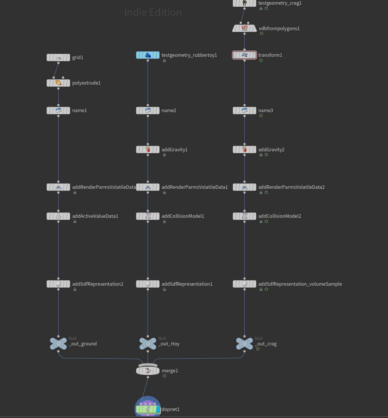 Simple RBD simulation using dopproperties