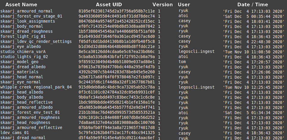 Figure 4: Asset dependencies data. These are all the assets used to produce the QC render. The table shows the asset names, uids, versions, users and time of creation of each of the asset dependencies.