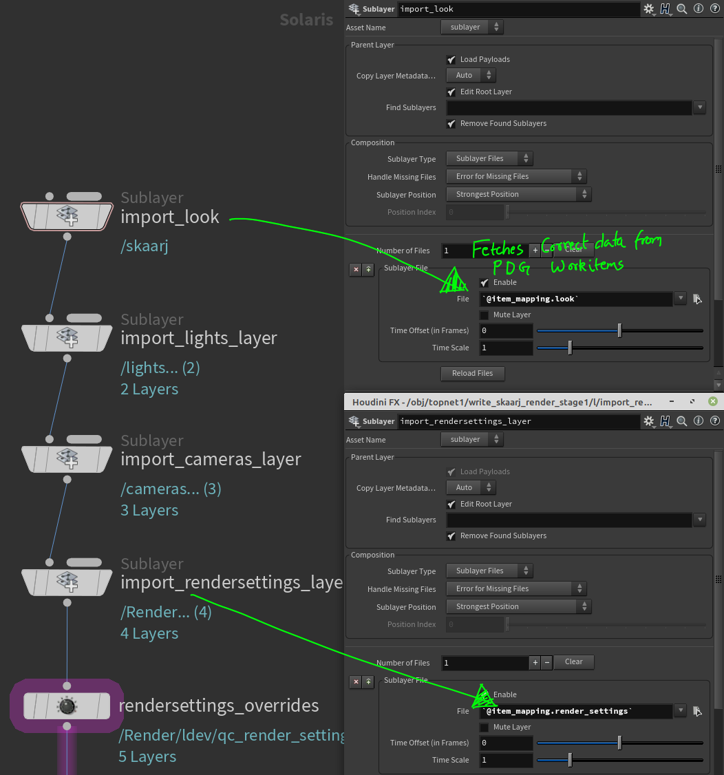 Figure 8: LOPs graph which was used to generate the final QC render.